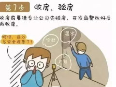 (先驗收還是先裝修)裝修流程步驟詳解圖 遵循先驗房后收房原則
