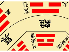 (家居風水看什么書最好)廚房風水注意事項 廚房風水學的八大禁忌